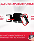 Wireless Battery Operated Outdoor LED Flood Light Two Head Security Spotlight With 800 Lumens No Wiring Required shown