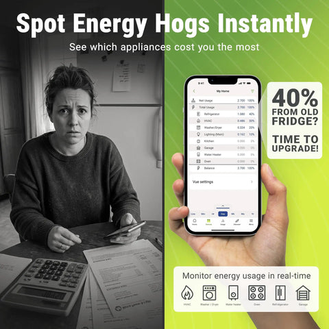 Keep Tabs On Your Grid With This Real Time Home Energy Monitor That Tracks Power Draw And Solar Net Metering For Zero Headache Install And UL Certified Safety To Stop Bleeding Cash, woman checking energy data on phone.