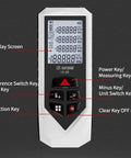 Backlit Laser Distance Meter With 0.5 Second Readings, Measures Up To 328 Feet, Ultra Accurate 2mm Precision, Class 2 Laser, Handy Multi Mode Range Finder For DIY, Construction, Real Estate, And Interior Design. Front view with display and control keys