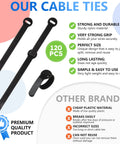 Image showing 120 Pack Reusable Cable Ties For Cords 5 6 8 Inch Data Cable Organizer Ties Cord Wraps with durability features.