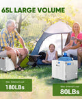 Heavy Duty Folding Utility Cart With 65L Capacity used as seat at campsite, showing load capacity and portable design with family