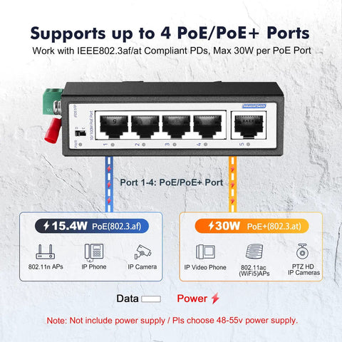 Rugged 5 Port PoE+ Industrial Switch With 4 PoE+ Ports And 1 Uplink, shown with data and power indicators for industrial use