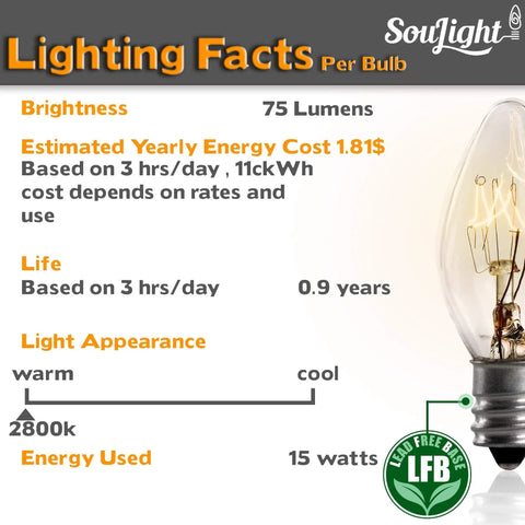 Image displaying lighting facts for 15 Watt Salt Lamp Replacement Bulb For Himalayan Salt Lamps And Decor E12 Socket C7 Base Lit Warm White Glow For Chandeliers Wax Warmers Night Lights Long Lasting Incandescent 12 Pack, detailing brightness, energy cost, and lifespan.