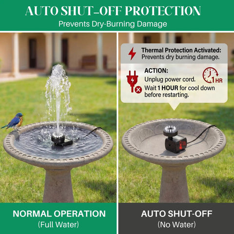 Bird Bath Fountain Kit With 12 LED Lights And A 24 Hour Submersible Pump With Light, auto shut-off protection feature