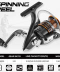 Close-up of spinning reel from All In One Fishing Rod And Reel Kit With Telescopic Carbon Fiber Pole And Spinning Reel Twelve Plus One Shielded Bearings