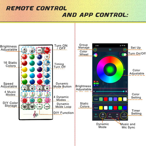 Firework LED Strip Lights 14Pcs Dream Color RGBIC 5V Smart Lights remote and app interface for control and music sync.