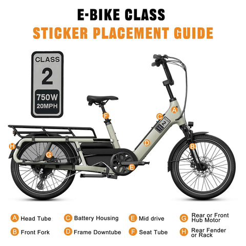 Six Pack Ebike Stickers For Electric Bikes Class 2 Labels For Ebike Identification Waterproof Decals For Frame Or Battery To Help You Identify Your Electric Bicycle