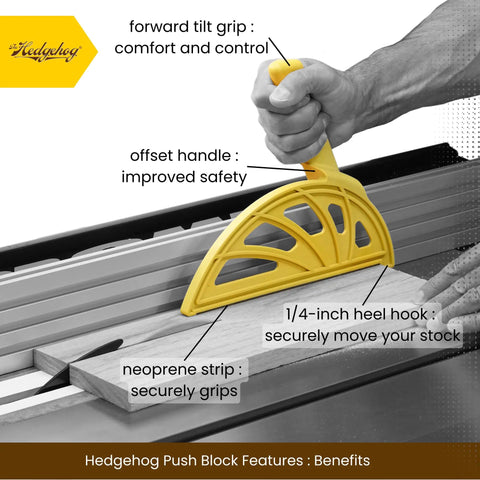 Offset Handle Push Block For Table Saws Router Tables And Jointers With 3D Control for safe cuts demonstrated on wood surface.