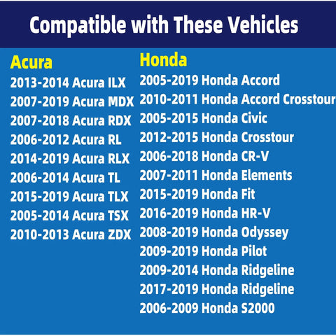 Radiator Cap Replacement For Honda And Acura Cars Replaces 19045-RAA-003 And 19045-PAA-A01 compatibility chart showing supported models.