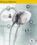 Spectra Plus Duo 4 Function 2 In 1 Handheld And Fixed Shower Head 1.8 GPM Polished Nickel With Wide Coverage And Easy Spray Mode