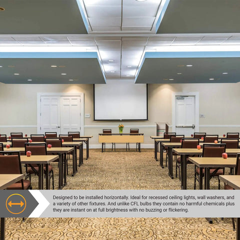 LED Plug And Play PL Horizontal Light Bulb 16W G24q Base 42W CFL Replacement in conference room lighting setup.