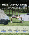 Beastly 3600Wh LiFePO4 Delta Pro Portable Power Station at outdoor campsite with tent and solar panel in background.