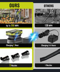 Comparison chart shows Cordless 21V Mini Leaf Blower With Battery And Fast Charger Lightweight 130 CFM 200 MPH Portable Blower vs other models.