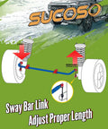 Dodge Ram 1500 Sway Bar End Link With PU Bushings Replacement, Beefed-Up Stabilizer Link For 2006-2024 Models, OE K80894, Reduces Body Roll, Eliminates Clunking Noise, Beats Vibration, Improves Cornering And Ride Confidence.