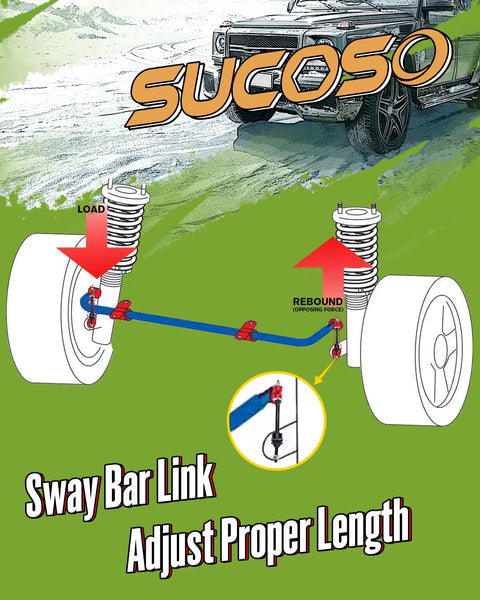 Dodge Ram 1500 Sway Bar End Link With PU Bushings Replacement, Beefed-Up Stabilizer Link For 2006-2024 Models, OE K80894, Reduces Body Roll, Eliminates Clunking Noise, Beats Vibration, Improves Cornering And Ride Confidence.