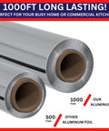 Heavy Duty Aluminum Foil Roll 12 Inch By 1000 Feet Long Industrial Strength Commercial Grade Food Wrap For Home And Food Service Use Extra Long Length Strong Silver