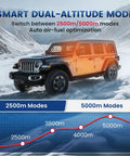 8Kw Diesel Air Parking Heater For Rv Garage Van Truck With Smart App Control in snowy terrain, showing dual-altitude mode options.