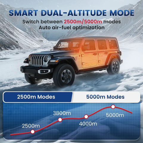 8Kw Diesel Air Parking Heater For Rv Garage Van Truck With Smart App Control in snowy terrain, showing dual-altitude mode options.