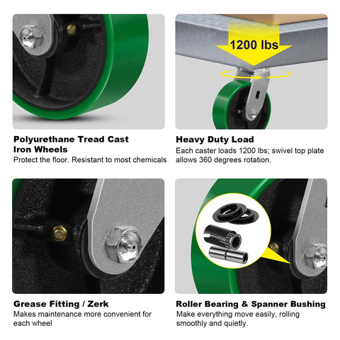 Rock Solid 6 Inch Heavy Duty Caster Wheels Featuring Tough As Nails Polyurethane Tread And Cast Iron Core showing polyurethane tread and cast iron core.