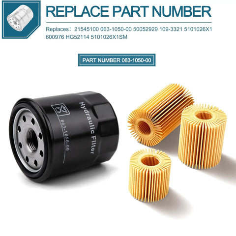 Pack Of 2 Transmission Filters Hydraulic Oil Filters 063-1050-00 Fits Bad Boy ZT CZT And Other Popular Brands Like Ariens Exmark Ferris