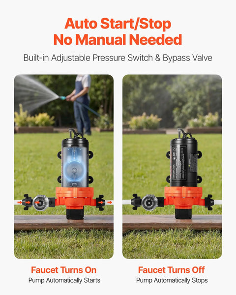 Heavy Duty 120V AC Diaphragm Water Pump Delivers A Smooth 4 GPM Flow With Automatic Pressure Control showcased with automatic start/stop feature.