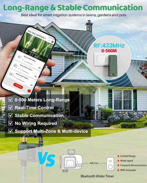 Visual of WiFi Water Timer For Garden Hose With Smart Sprinkler Controller, 984 Ft RF Range, showcasing app interface and connectivity.