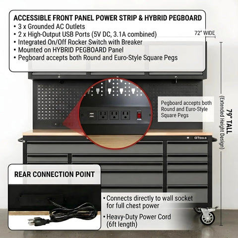 Heavy Duty Rolling Tool Chest Featuring 14 Lockable Drawers And Three Secure Cabinets Built For Serious Garage Organization And No Nonsense Shop Stash with accessible power strip.