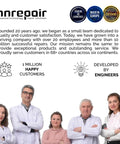 Group of engineers and team members from a repair solutions company with company history and achievements displayed.