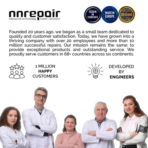 Group of engineers and team members from a repair solutions company with company history and achievements displayed.