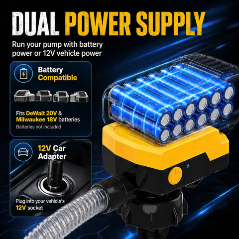 Battery Powered Fuel Transfer Pump With Auto Shut Off Trigger showing battery compartment and 12V adapter for dual power supply.