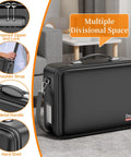 Fireproof Document Box With Lock And Hard Shell Organizer For Home Office And Travel, displaying key features in black.