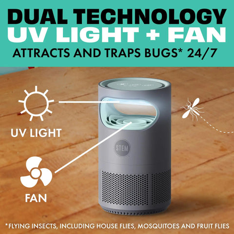 Indoor Bug Trap With Fan And UV Light That Attracts Mosquitoes Fruit Flies And House Flies Plug In Portable Insect Catcher
