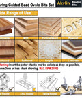 Top Shelf 4 Piece Bearing Guided Router Bit Set For Knockout Cabinet Millwork And Furniture Trimming Featuring Crisp Ovollo Profiles And Slick Double Ribbed Edges built for diverse materials like MDF, plywood, and acrylic.