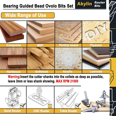 Top Shelf 4 Piece Bearing Guided Router Bit Set For Knockout Cabinet Millwork And Furniture Trimming Featuring Crisp Ovollo Profiles And Slick Double Ribbed Edges built for diverse materials like MDF, plywood, and acrylic.