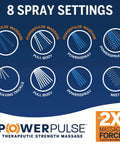 Eight spray settings for Adjustable Magnetic Dual Dock Handheld Shower Head With 5 Foot Metal Hose And PowerPulse Massage
