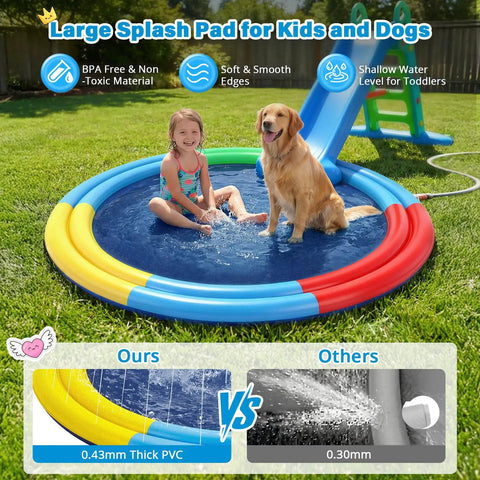 78 Inch Extra Large Non Slip Splash Pad For Kids And Dogs With Thicker Sprinkler Mat, outdoor water toy in garden setting