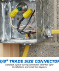 Beefy Zinc Alloy Half Inch Clamp Type Cable Connectors installed in electrical box with wires and metal conduit