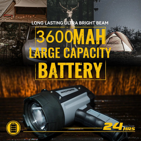 Rechargeable Spotlight Flashlight With Beast Bright 42000 Candela Beam And 1400ft Range IP68 Waterproof LED Handheld Light