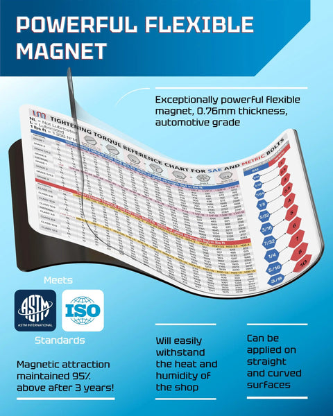Magnetic Torque Chart For SAE And Metric Bolts, Handy Wrench Interchange Poster displayed, flexible and durable design.