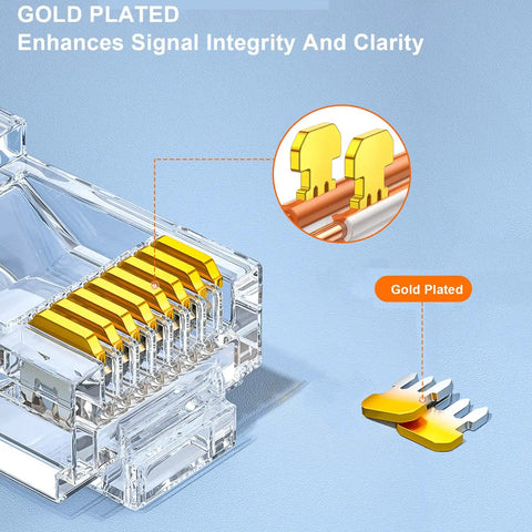 Close-up of gold-plated RJ45 Cat5/6 pass through Ethernet connectors showing enhanced signal integrity and clarity with modular plugs.