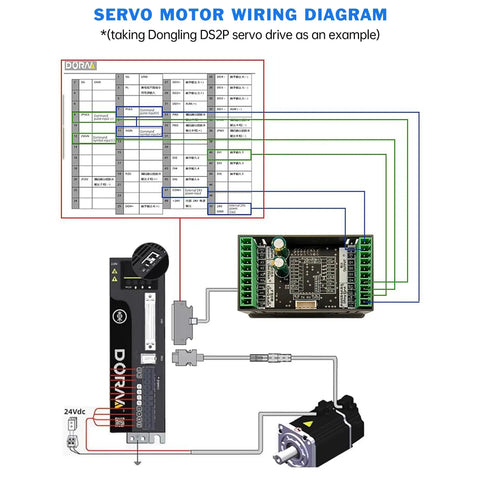 ZK-SMC05 Servo And Stepper Motor Drive Controller With Built-In MOSBUS Protocol, Industrial CNC Automation Ready Single-Axis Motion Controller With 20 Modes Including Inching, Knob Following, Fixed Distance, Timing Cycle, And Limit Reciprocating wiring diagram