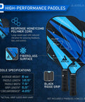 Ben Johns Pickleball Set With Pro Grade Reinforced Fiberglass Paddles featuring honeycomb polypropylene core and specs.