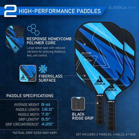 Ben Johns Pickleball Set With Pro Grade Reinforced Fiberglass Paddles featuring honeycomb polypropylene core and specs.