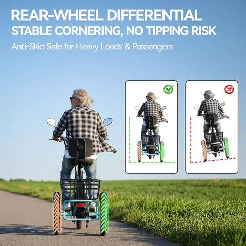 Adult Electric Tricycle With Folding Fat Tire Three Wheel E Trike 500W Motor UL2849 48V 10.4Ah Removable Battery rear-wheel differential