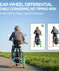Electric Tricycle For Adults Folding Fat Tire 3 Wheel E Trike With 500W Motor Removable 48V 10.4Ah Battery rear-wheel differential view
