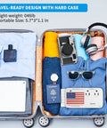 Must Have Ultra Power 2200W 220V to 110V Travel Converter For European Trips with suitcases and travel accessories