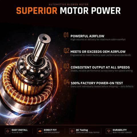 Heavy Duty Front Blower Motor Get Your Cabin Climate Back On Track With Knockout Heating Cooling Power And Slick Ventilation Flow For Subaru Impreza Crosstrek Forester close-up of motor components showcasing powerful airflow and design.