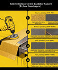 Dustless Sanding Discs Set 50 Pcs 5 Inch 8 Hole Round Sandpaper Grits for Random Orbital Sander with Grit Selection Chart