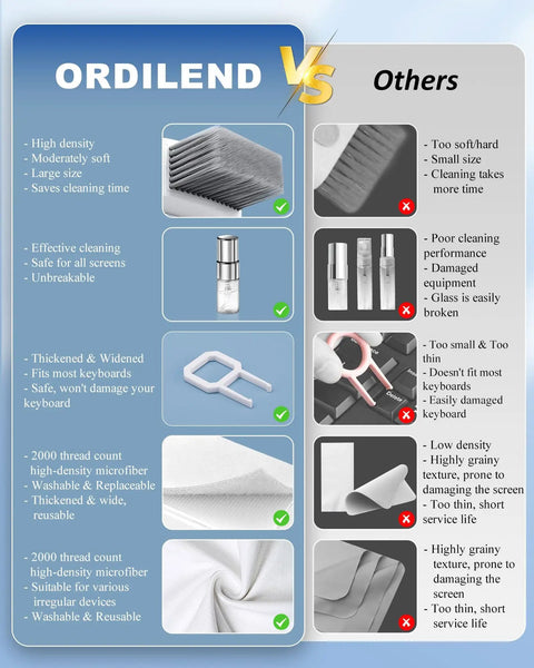 Comparison chart of ORDILEND cleaning kit vs other brands, highlighting features like brush density, cleaning tools, and durability.