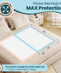 Premium Heavy Duty Extra Large Disposable Bed Pads With Super Grippy Adhesive Strips 40 By 36 Inches Ultra Absorbent Adult Incontinence Underpads Total Mattress Armor 25 Count shown on bed.